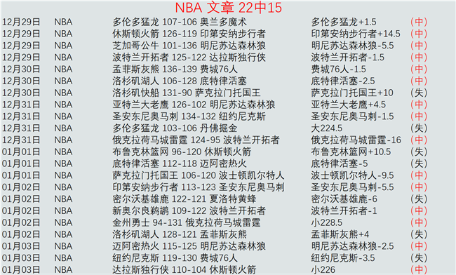 利兹联客场,奇兵逆袭在,昨战,星耀娱乐官网,星耀娱乐官网全球信赖,星耀娱乐官网在线娱乐平台,星耀娱乐官网玩家首选,星耀娱乐官网星耀娱乐,星耀娱乐官网游戏平台