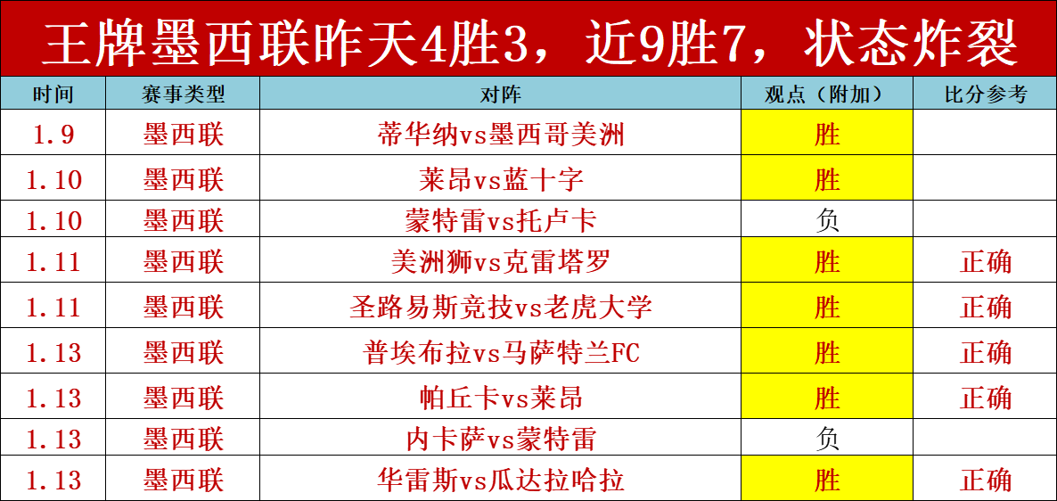 霍伊倫挑战,极寒冷疗,北欧酷夏轻,星耀娱乐官网,星耀娱乐官网全球信赖,星耀娱乐官网在线娱乐平台,星耀娱乐官网玩家首选,星耀娱乐官网星耀娱乐,星耀娱乐官网游戏平台