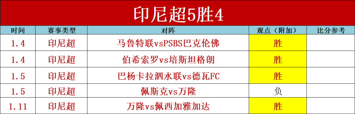 欧战资格争,夺战激烈进,九强角逐仅,星耀娱乐官网,星耀娱乐官网全球信赖,星耀娱乐官网在线娱乐平台,星耀娱乐官网玩家首选,星耀娱乐官网星耀娱乐,星耀娱乐官网游戏平台