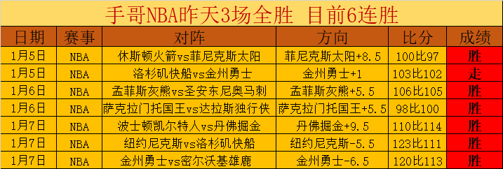 字母哥获耐,克赞誉成长,杰伦质疑场,星耀娱乐官网,星耀娱乐官网全球信赖,星耀娱乐官网在线娱乐平台,星耀娱乐官网玩家首选,星耀娱乐官网星耀娱乐,星耀娱乐官网游戏平台