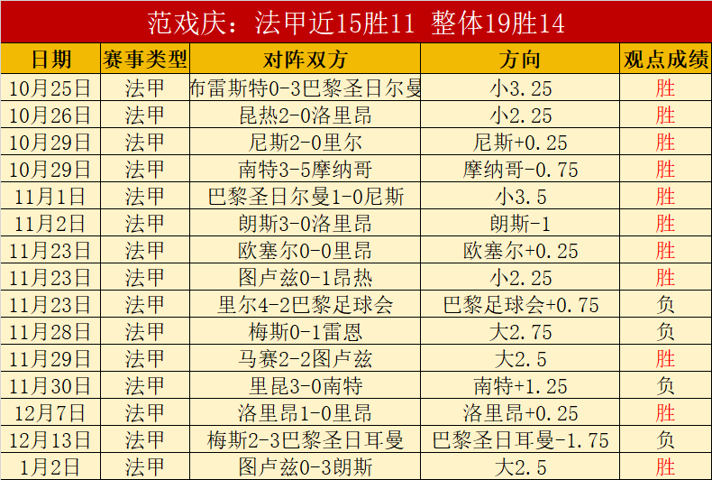 上海德比超,级杯,技战术对决,星耀娱乐官网,星耀娱乐官网全球信赖,星耀娱乐官网在线娱乐平台,星耀娱乐官网玩家首选,星耀娱乐官网星耀娱乐,星耀娱乐官网游戏平台
