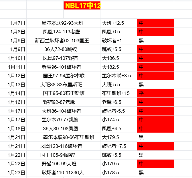 丹麦奥运冠,军安赛龙因,背伤手术修,星耀娱乐官网,星耀娱乐官网全球信赖,星耀娱乐官网在线娱乐平台,星耀娱乐官网玩家首选,星耀娱乐官网星耀娱乐,星耀娱乐官网游戏平台