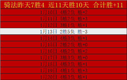 红军英超连,战连捷,剑指曼城再,星耀娱乐官网,星耀娱乐官网全球信赖,星耀娱乐官网在线娱乐平台,星耀娱乐官网玩家首选,星耀娱乐官网星耀娱乐,星耀娱乐官网游戏平台
