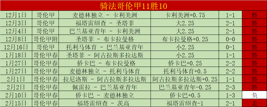 伯恩茅斯对,阵布伦特福,英超赛事免,星耀娱乐官网,星耀娱乐官网全球信赖,星耀娱乐官网在线娱乐平台,星耀娱乐官网玩家首选,星耀娱乐官网星耀娱乐,星耀娱乐官网游戏平台