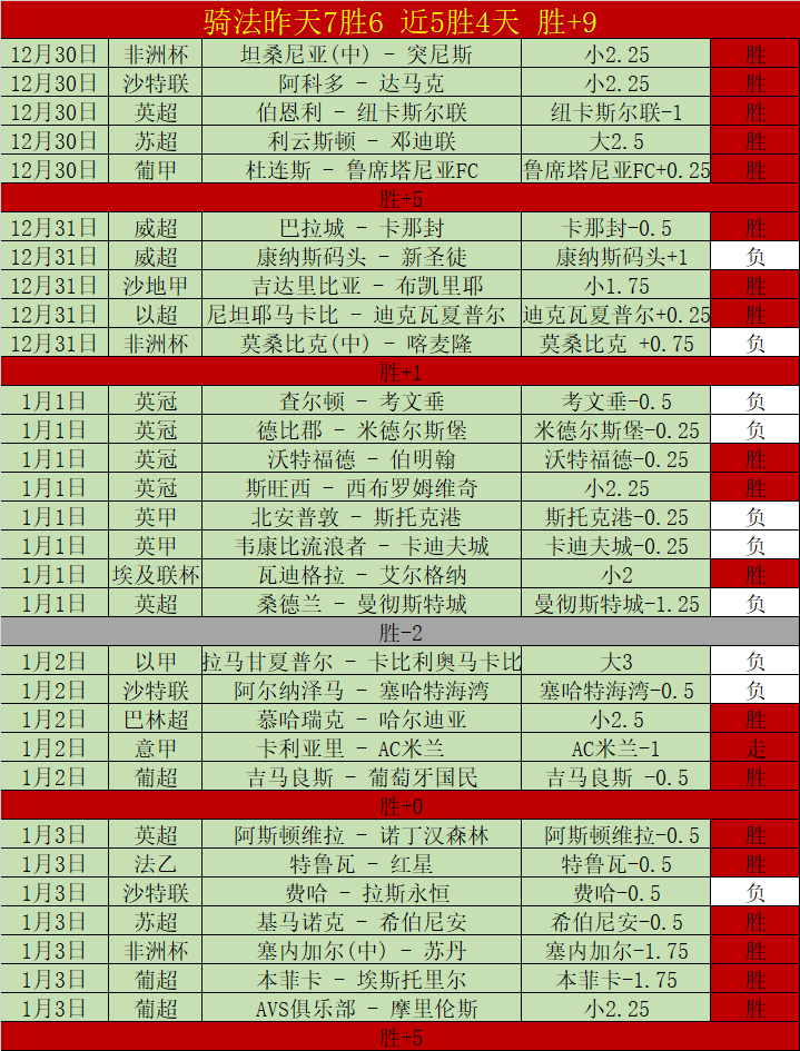 总冠军十周,年盛典,日盛大开幕,星耀娱乐官网,星耀娱乐官网全球信赖,星耀娱乐官网在线娱乐平台,星耀娱乐官网玩家首选,星耀娱乐官网星耀娱乐,星耀娱乐官网游戏平台