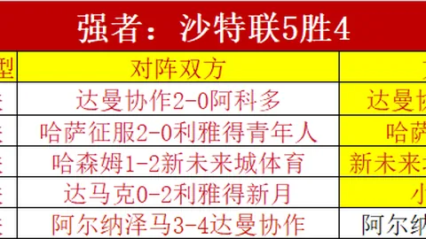 吉尔吉斯强势近17胜11，激战越南，谁能笑到最后？悬念升级！