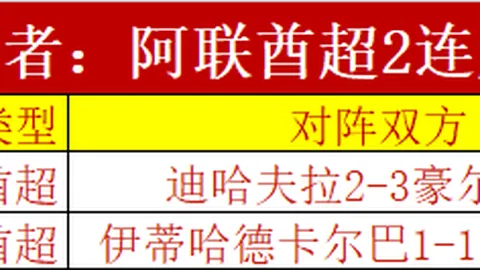 奧蘇利雲所屬企業對世桌聯提起市場獨佔訴訟，索賠數億港幣